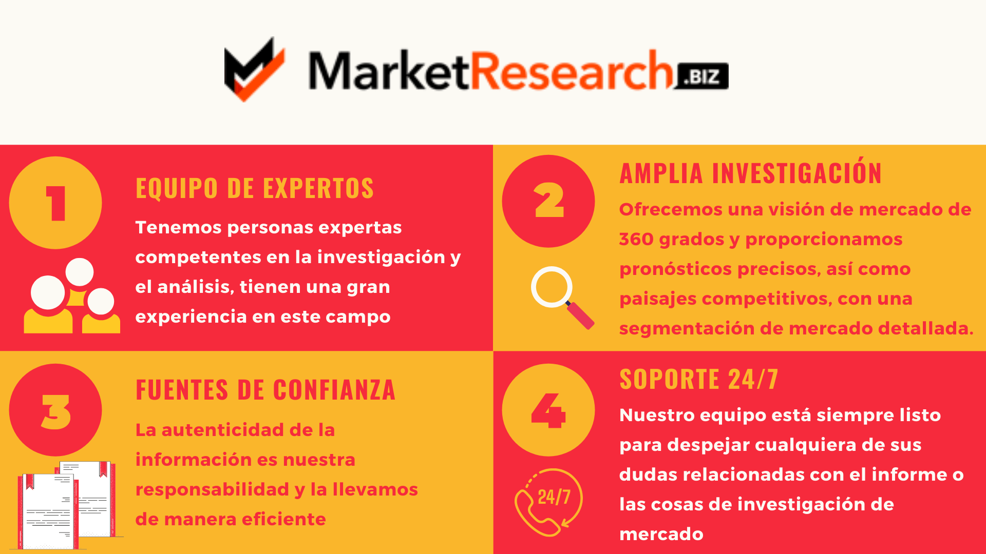 Medicina Veterinaria market revision with the information COVID-19: Industrial applications, analysis FODA |  prediction of crime up to 2030